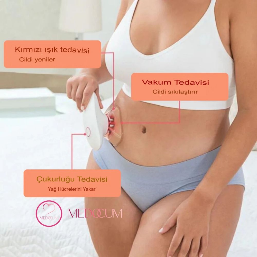 Medocum-BodyTone Pro