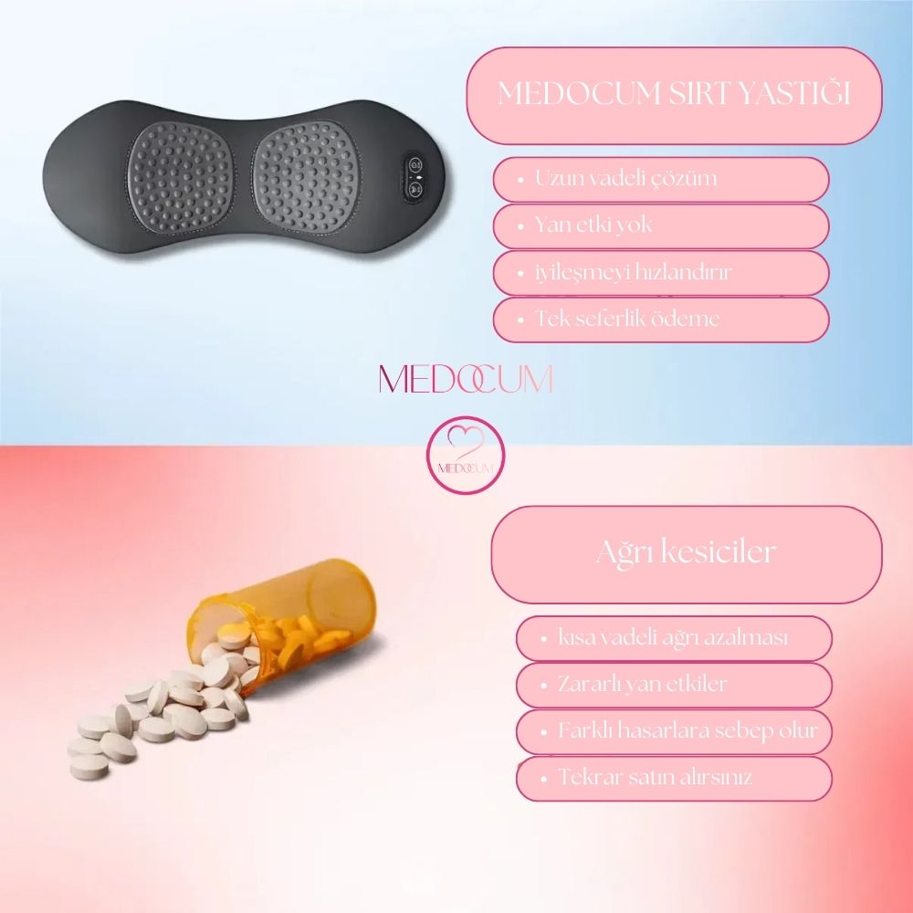 Medocum- Masajlı Sırt Yastığı